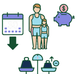 Weight Loss Program (30 Days Money Back Guarantee)